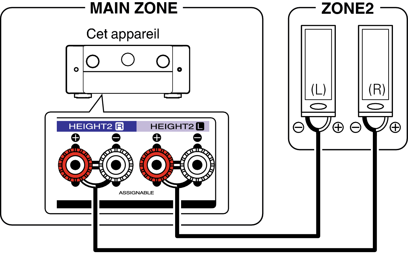 Pict ZONE Audio2 C40